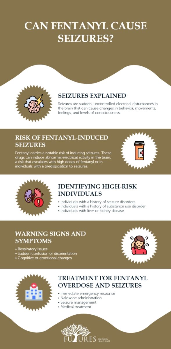 Can Fentanyl Cause Seizures